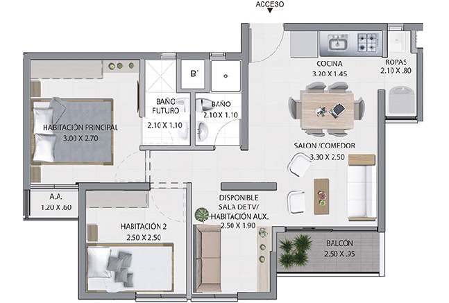 plano t4